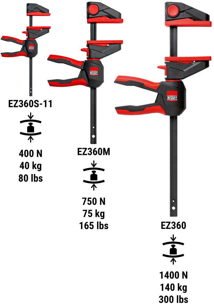 Eenh. lijmtang EZXL 600x90mm Bessey
